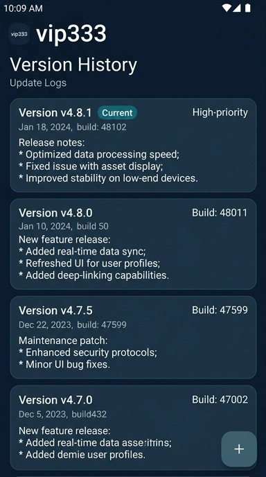 Riwayat Versi Aplikasi vip333 untuk Pengguna Android